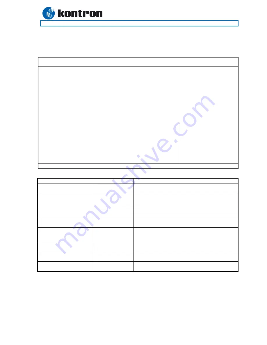 Kontron 886LCD/ATUX User Manual Download Page 62