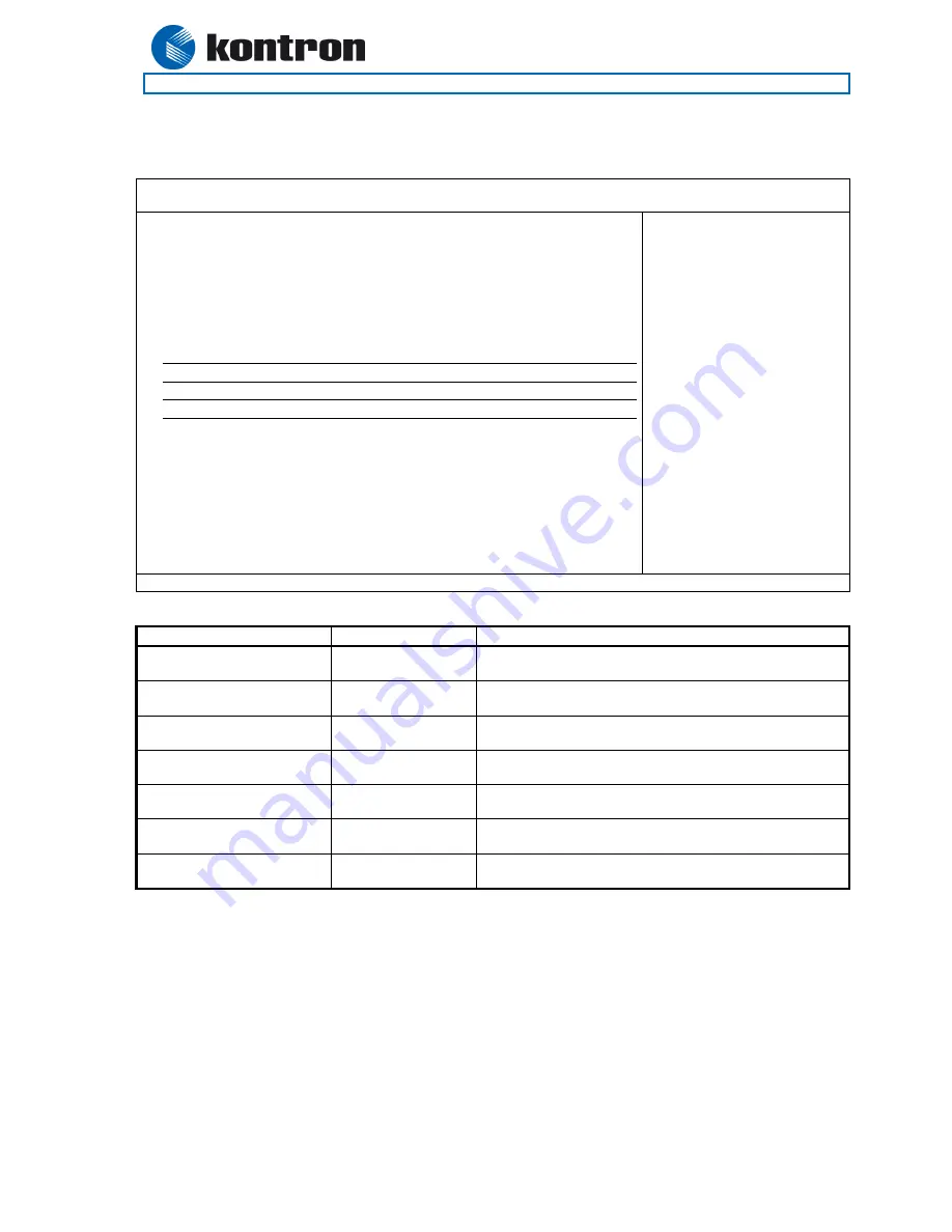 Kontron 886LCD/ATUX User Manual Download Page 68