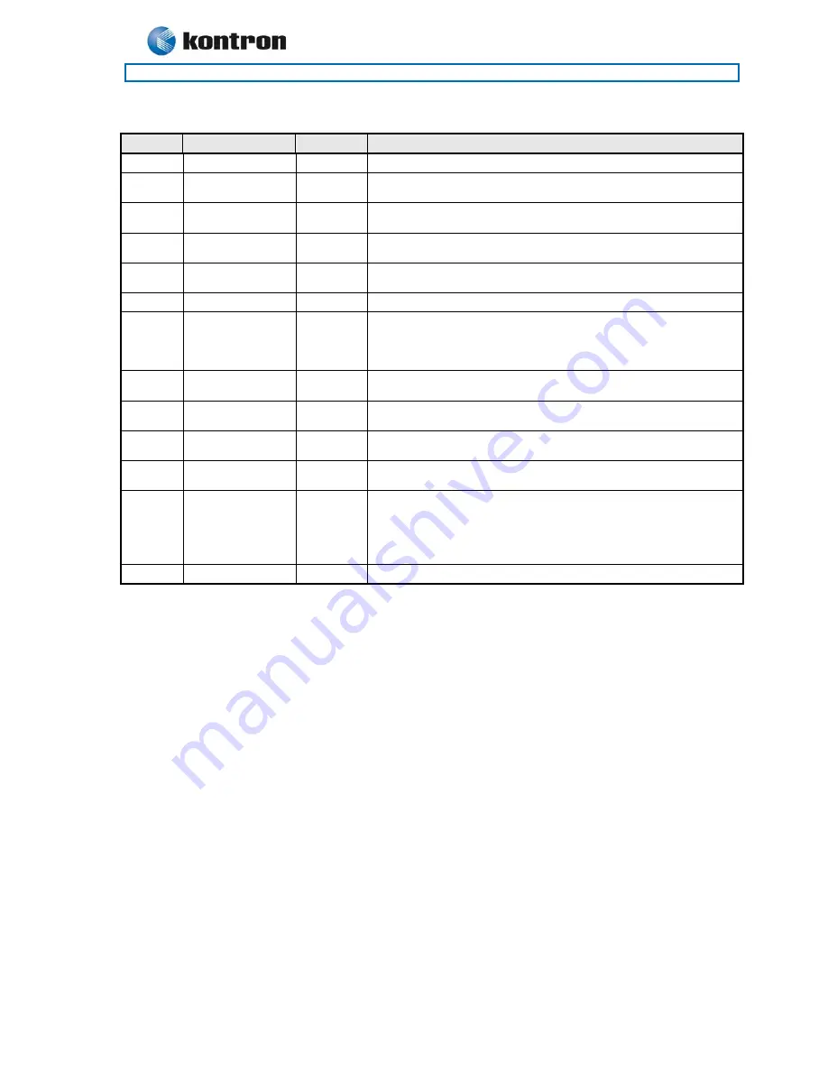 Kontron 886LCD-M/ATX User Manual Download Page 2