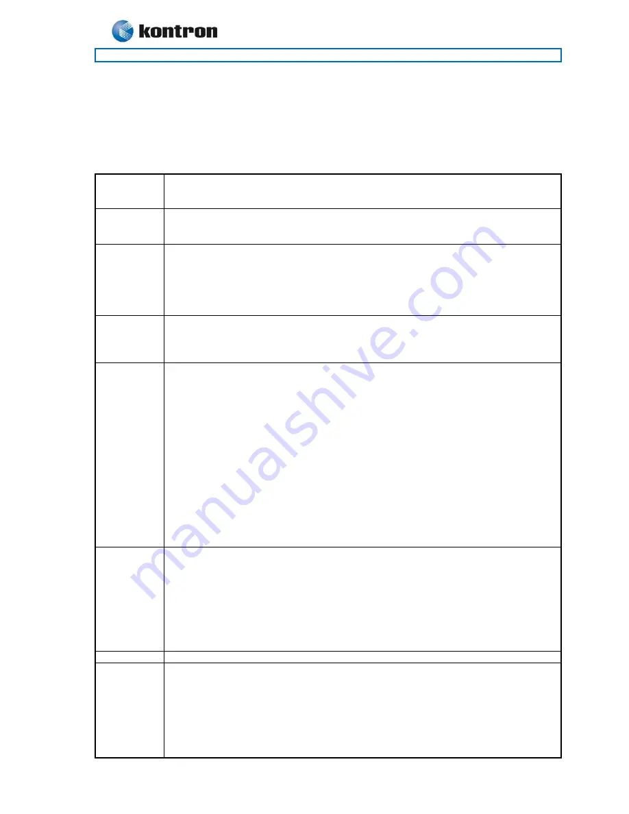 Kontron 886LCD-M/ATX User Manual Download Page 10