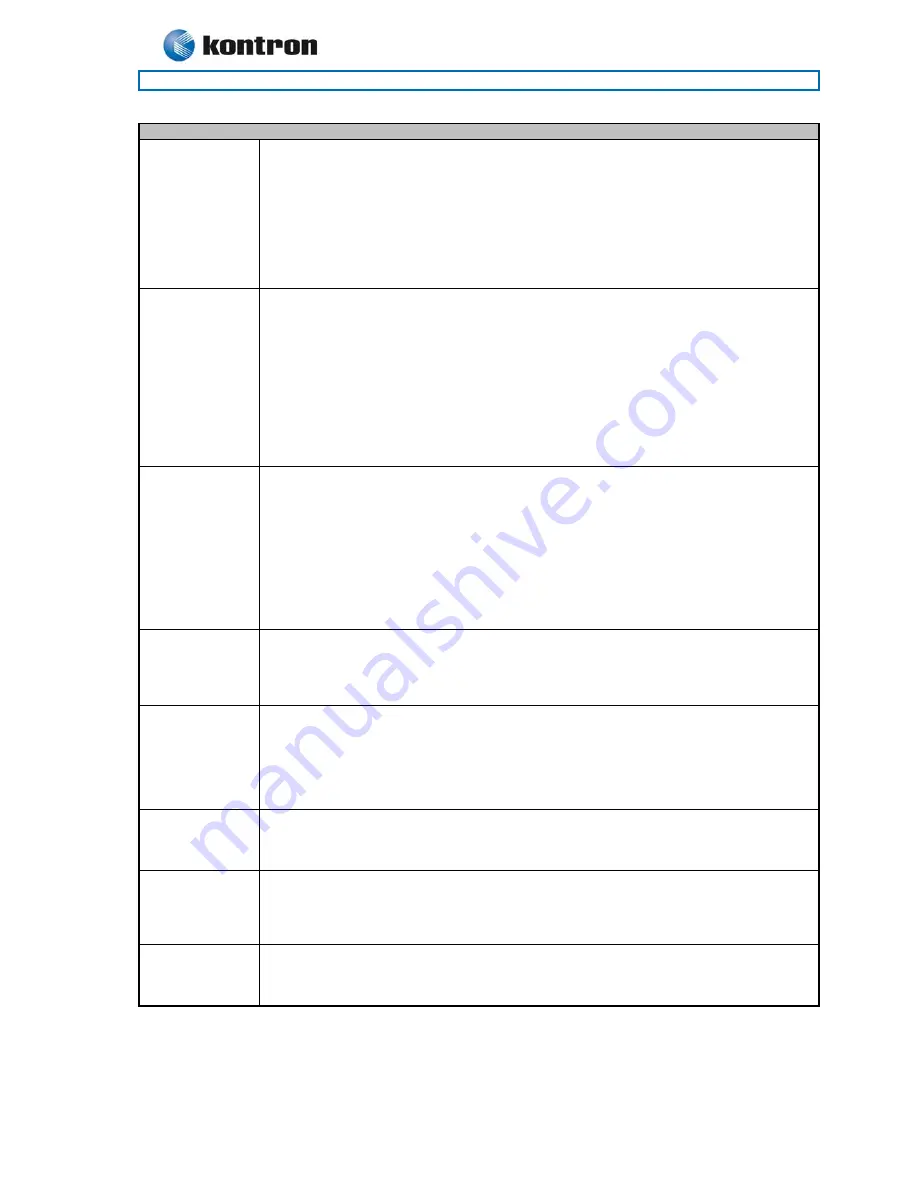 Kontron 886LCD-M/ATX User Manual Download Page 31