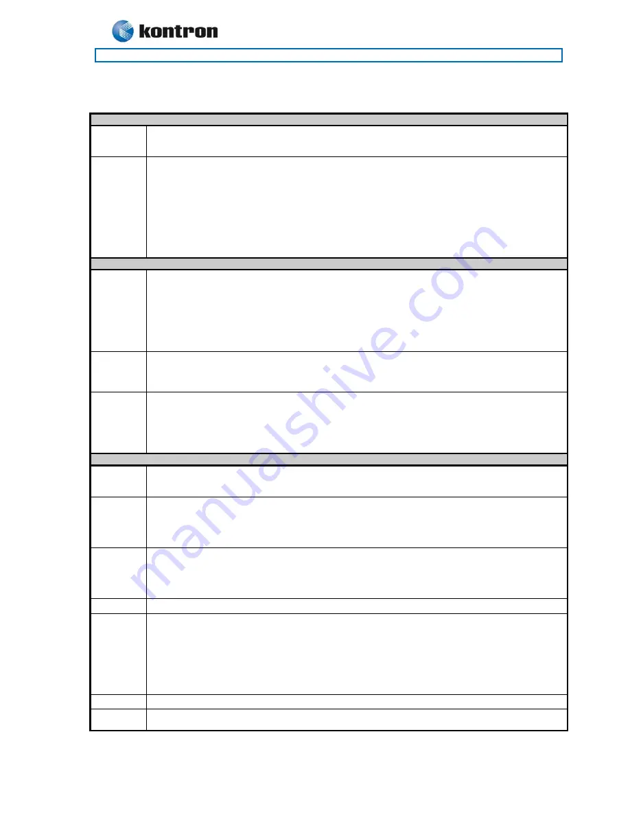 Kontron 886LCD-M/ATX User Manual Download Page 49