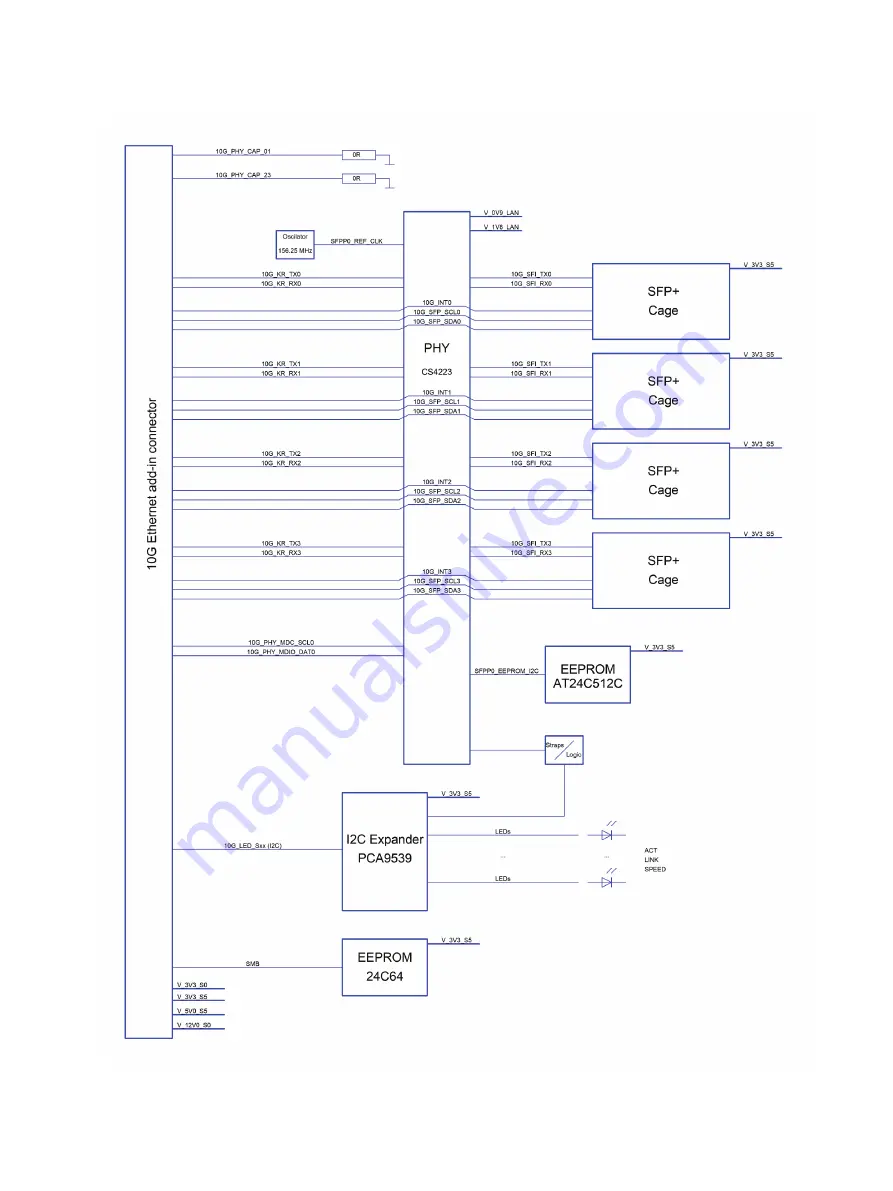 Kontron A2T7 Скачать руководство пользователя страница 58