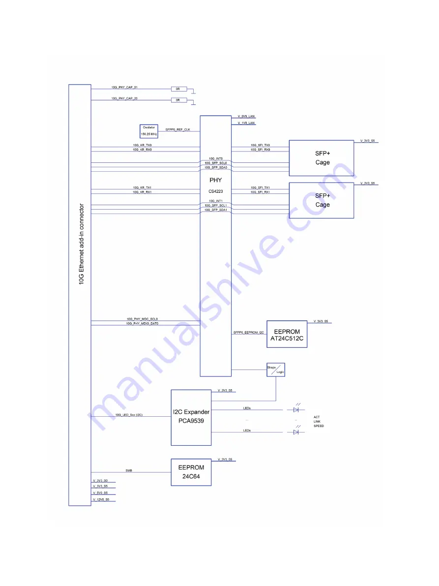 Kontron A2T7 User Manual Download Page 59