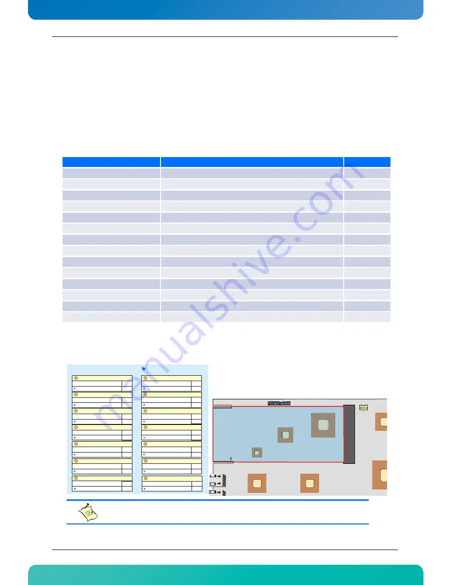 Kontron AdvancedTCA AT8050 User Manual Download Page 46