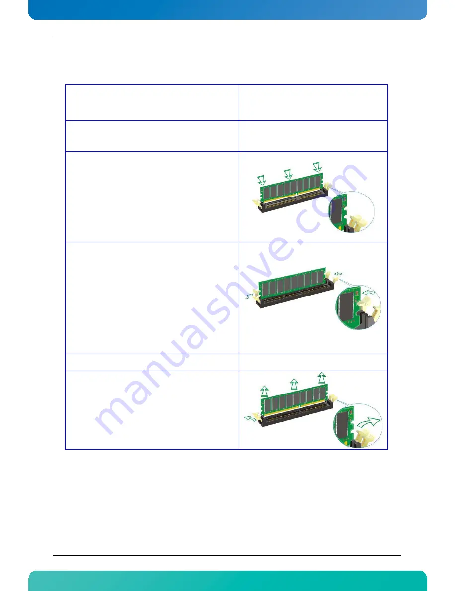 Kontron AdvancedTCA AT8050 User Manual Download Page 49