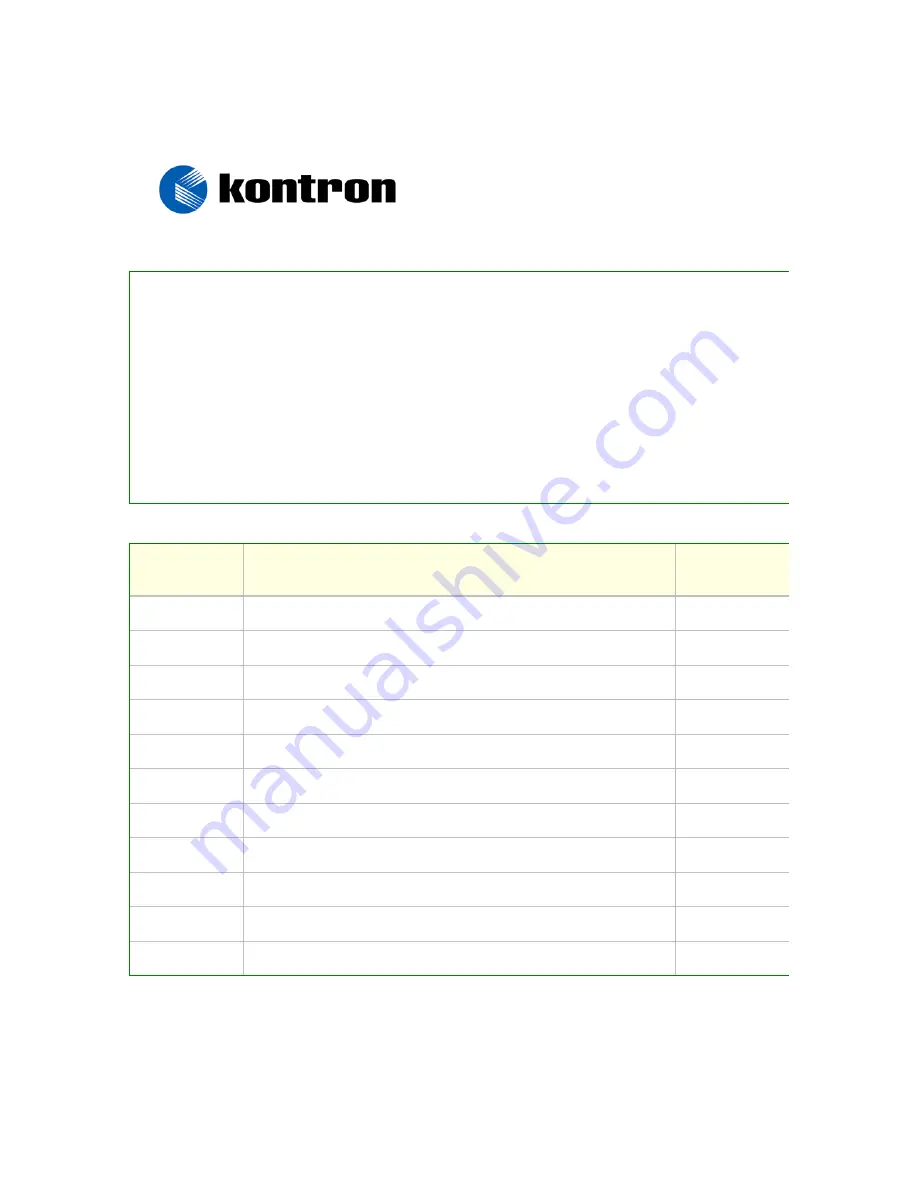 Kontron AM4500 User Manual Download Page 29