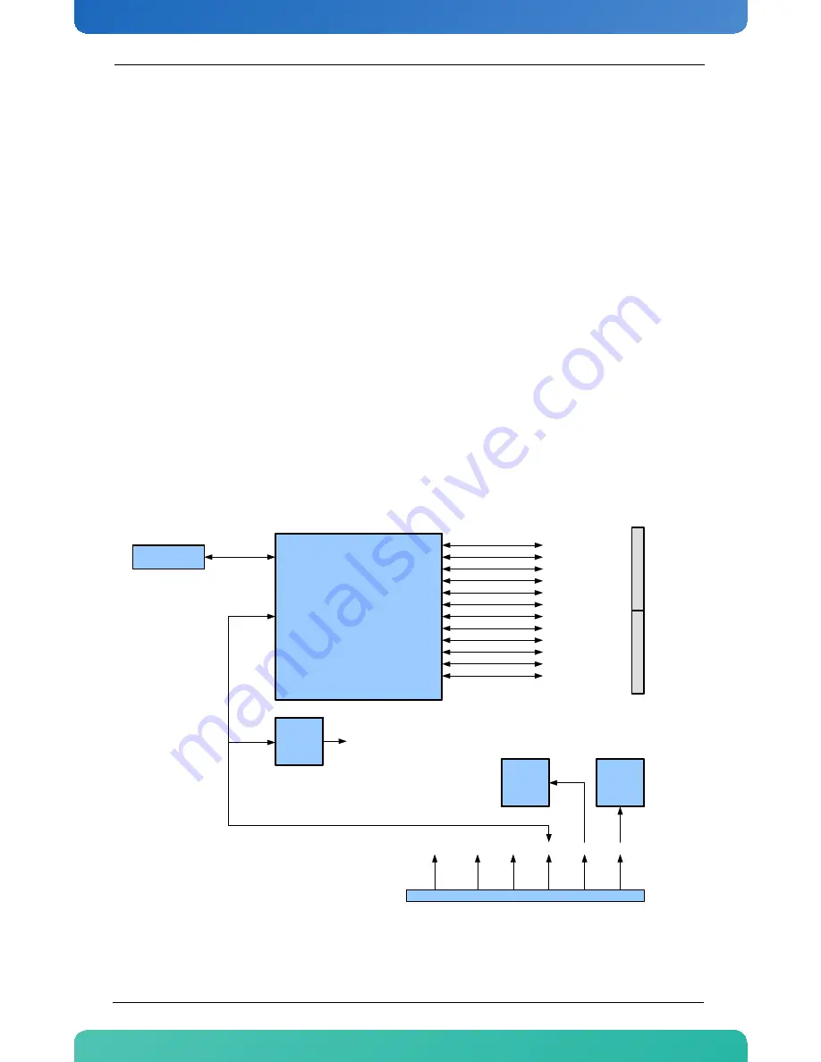 Kontron AM4904 User Manual Download Page 39