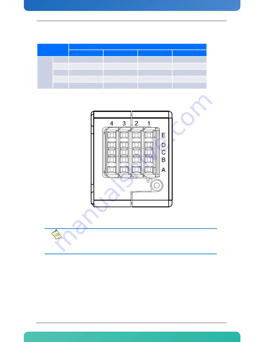 Kontron AM4904 User Manual Download Page 51