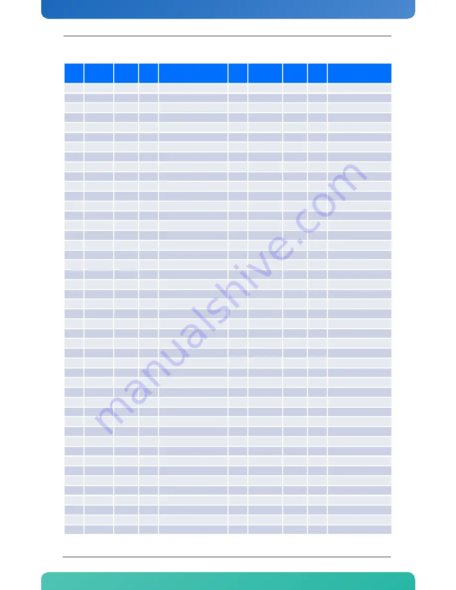 Kontron AM4904 User Manual Download Page 57