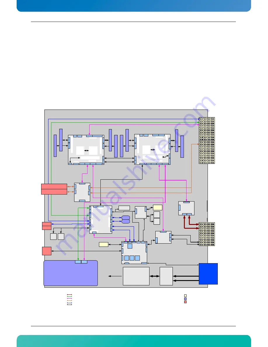 Kontron AT8060 Скачать руководство пользователя страница 24