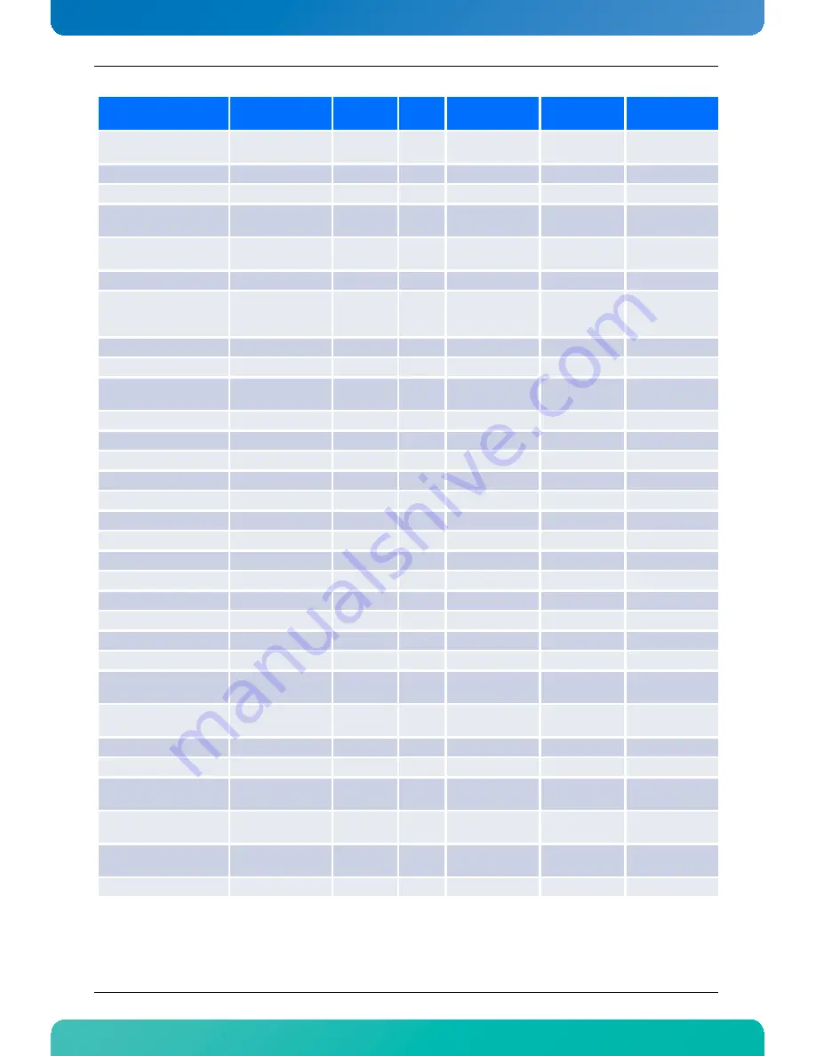 Kontron AT8060 User Manual Download Page 49