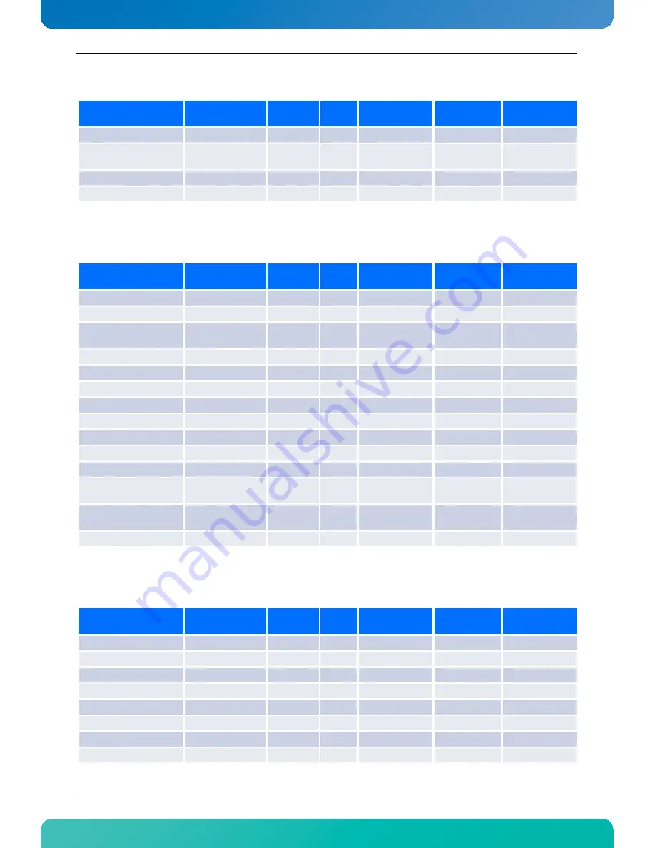 Kontron AT8060 User Manual Download Page 52