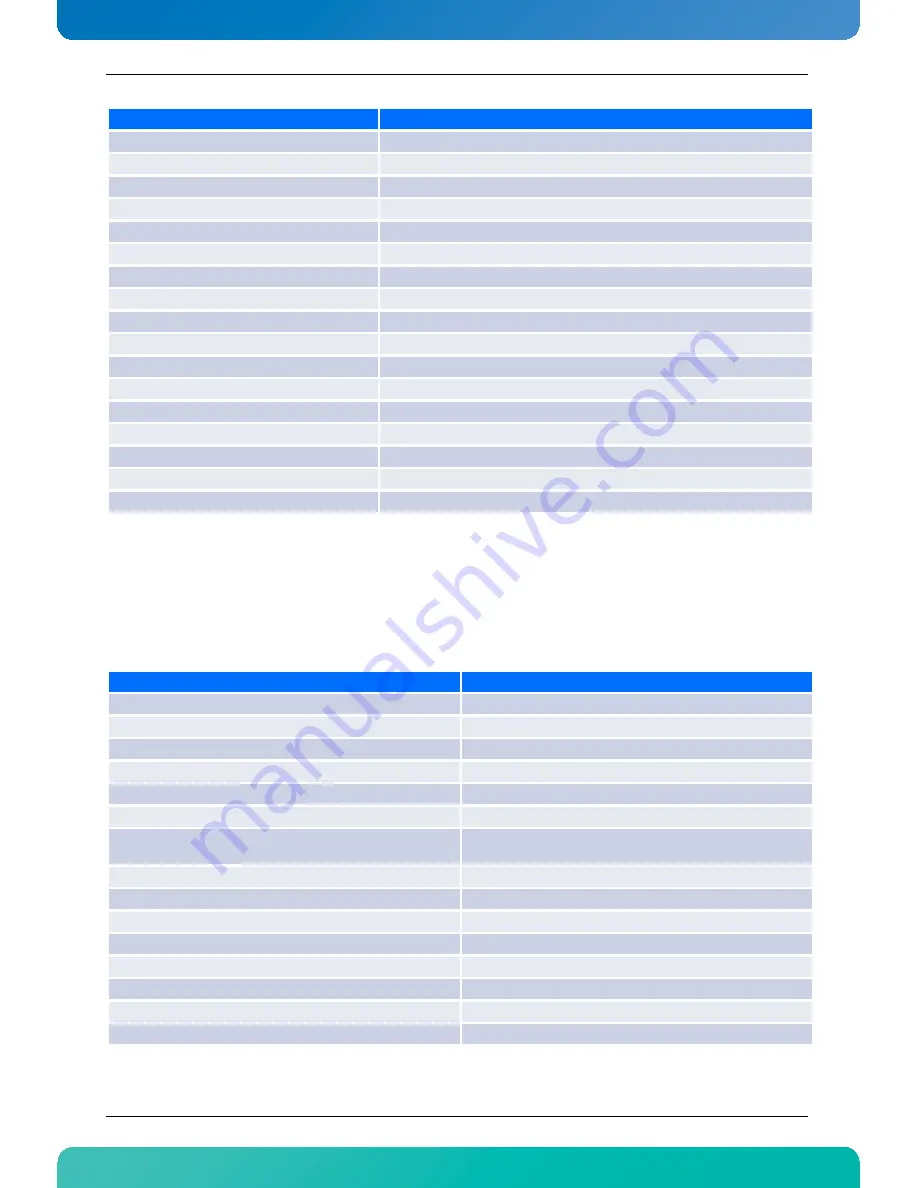 Kontron AT8060 User Manual Download Page 77