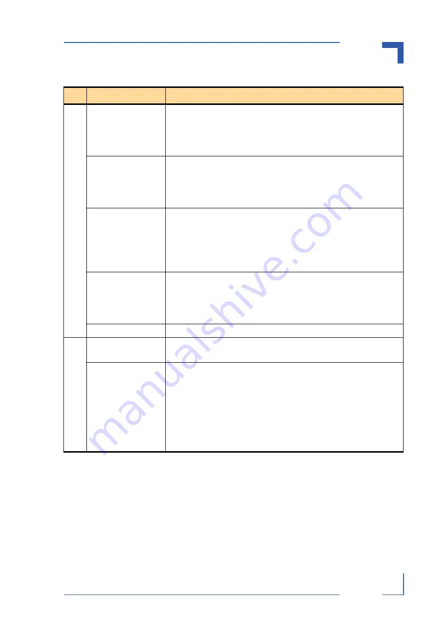 Kontron AT8402 User Manual Download Page 23