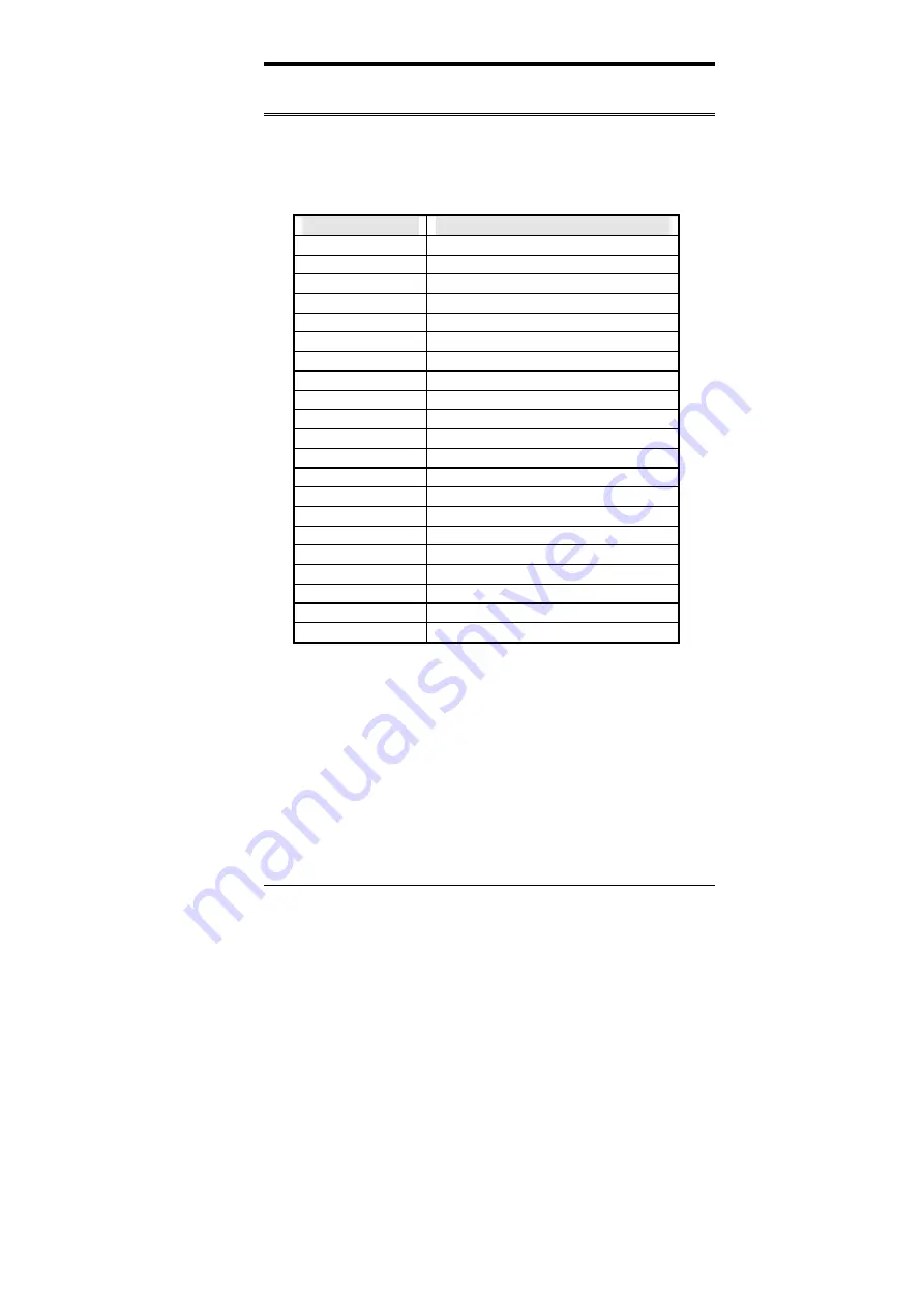 Kontron CI5TT User Manual Download Page 75