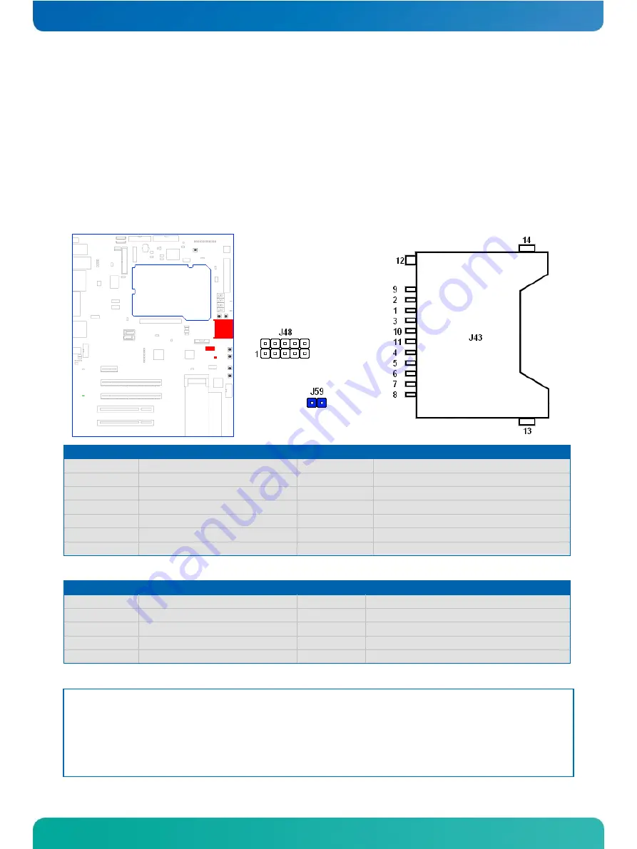 Kontron COM Express Eval 10 User Manual Download Page 26