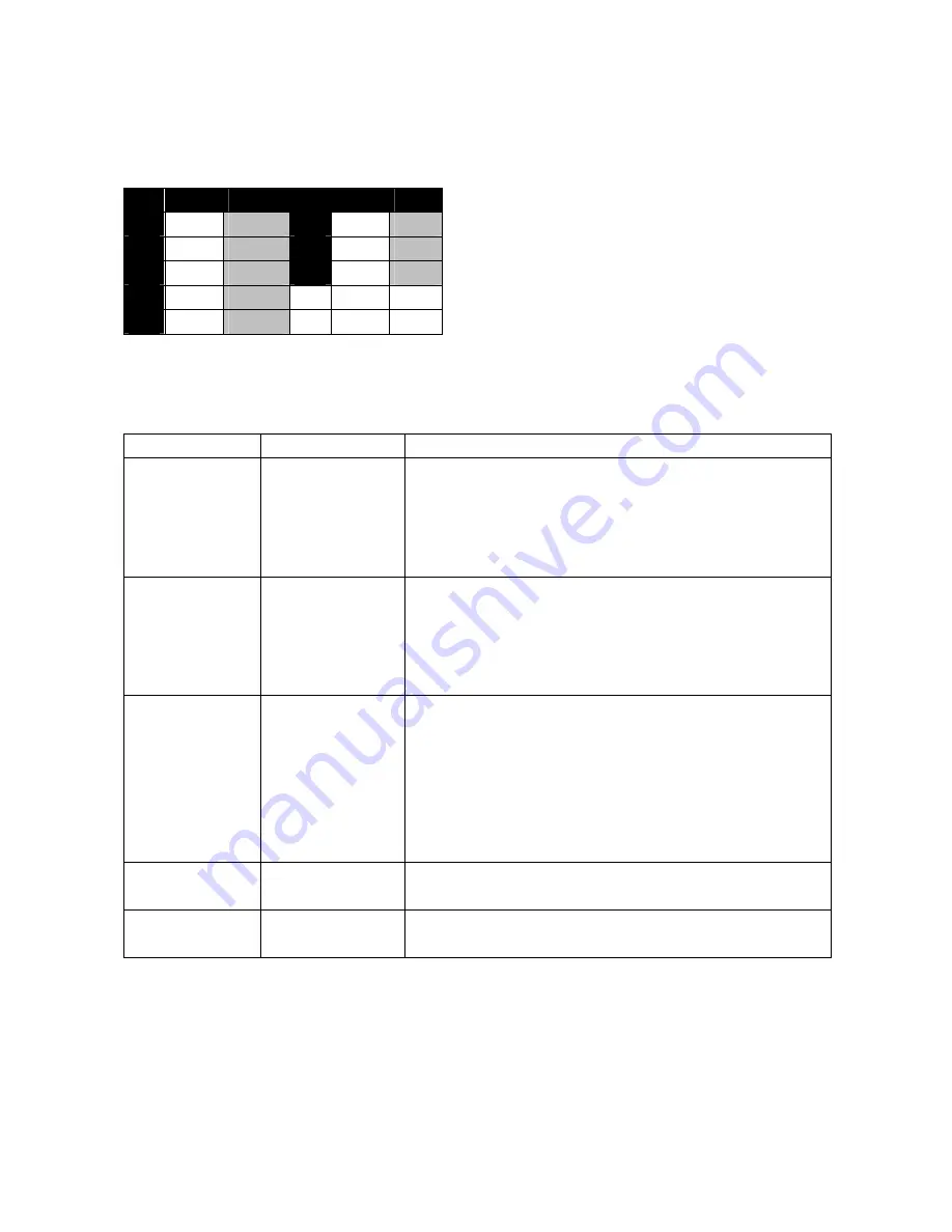 Kontron COM Express Extension Specification Download Page 17