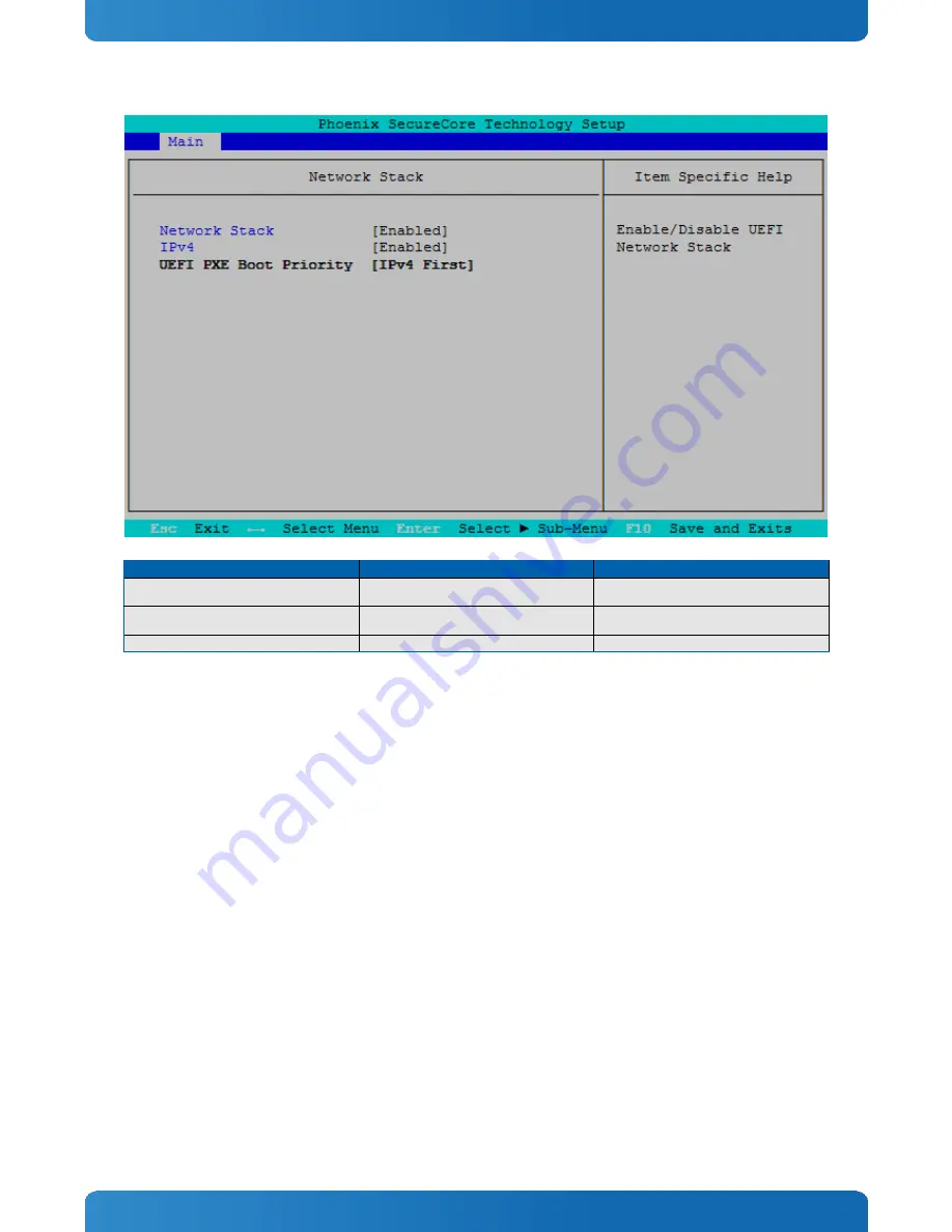 Kontron COMe-cHL6 User Manual Download Page 70