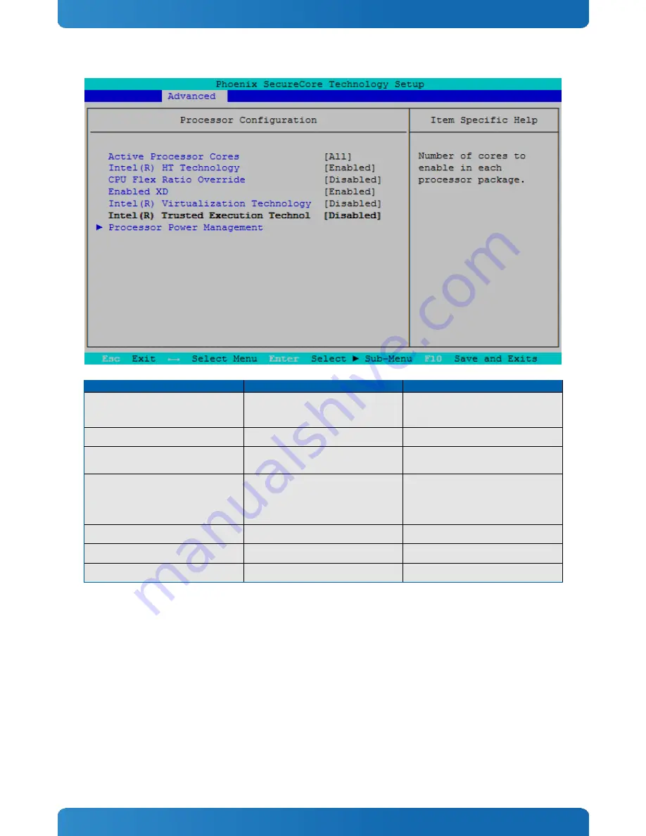 Kontron COMe-cHL6 User Manual Download Page 74