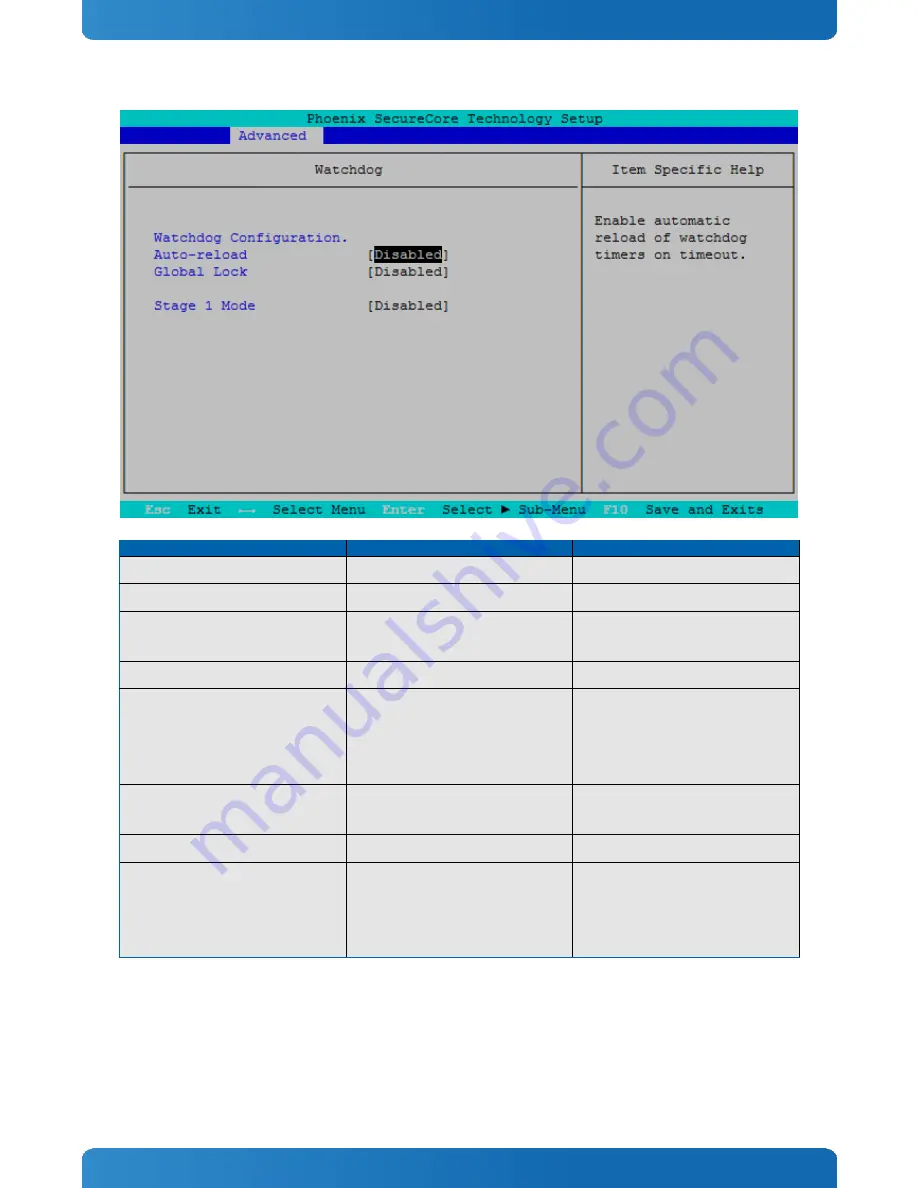 Kontron COMe-cHL6 User Manual Download Page 79