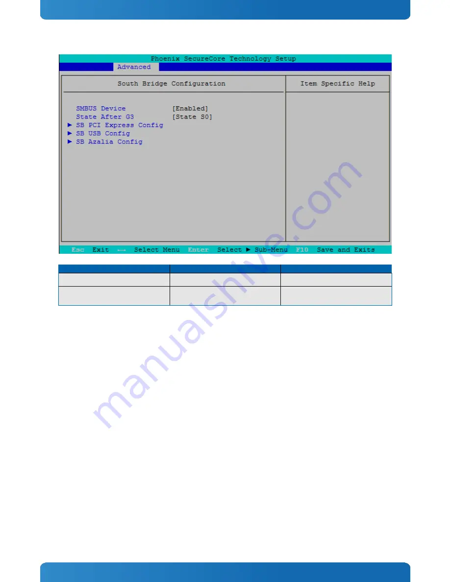 Kontron COMe-cHL6 User Manual Download Page 92