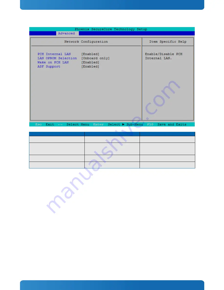 Kontron COMe-cHL6 User Manual Download Page 97