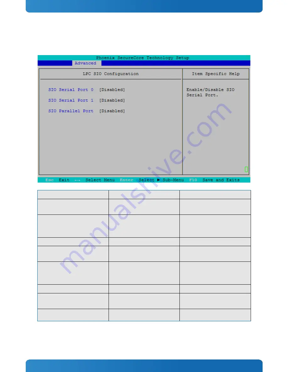 Kontron COMe-cHL6 User Manual Download Page 99