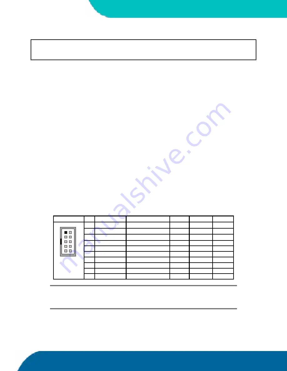 Kontron coolMONSTER/S User Manual Download Page 31