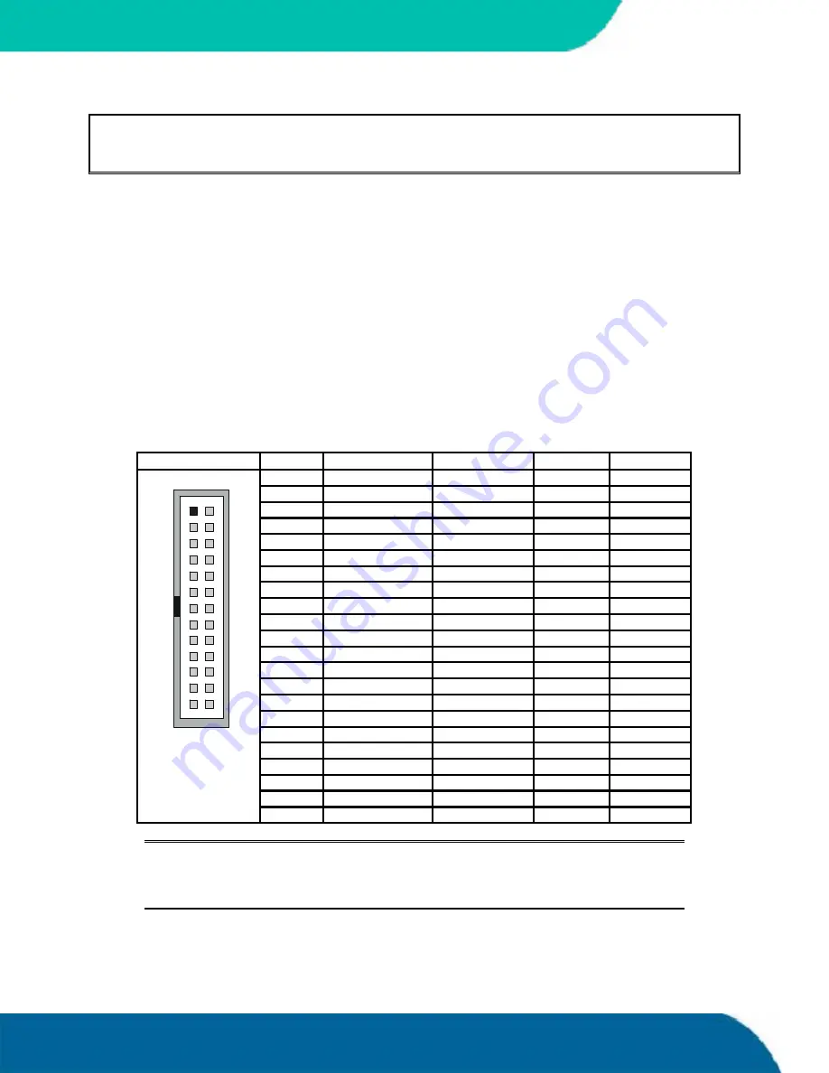 Kontron coolMONSTER/S User Manual Download Page 36