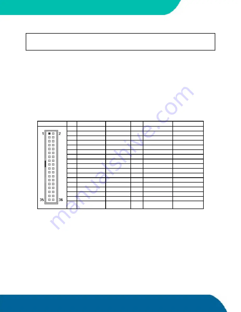 Kontron coolMONSTER/S User Manual Download Page 42