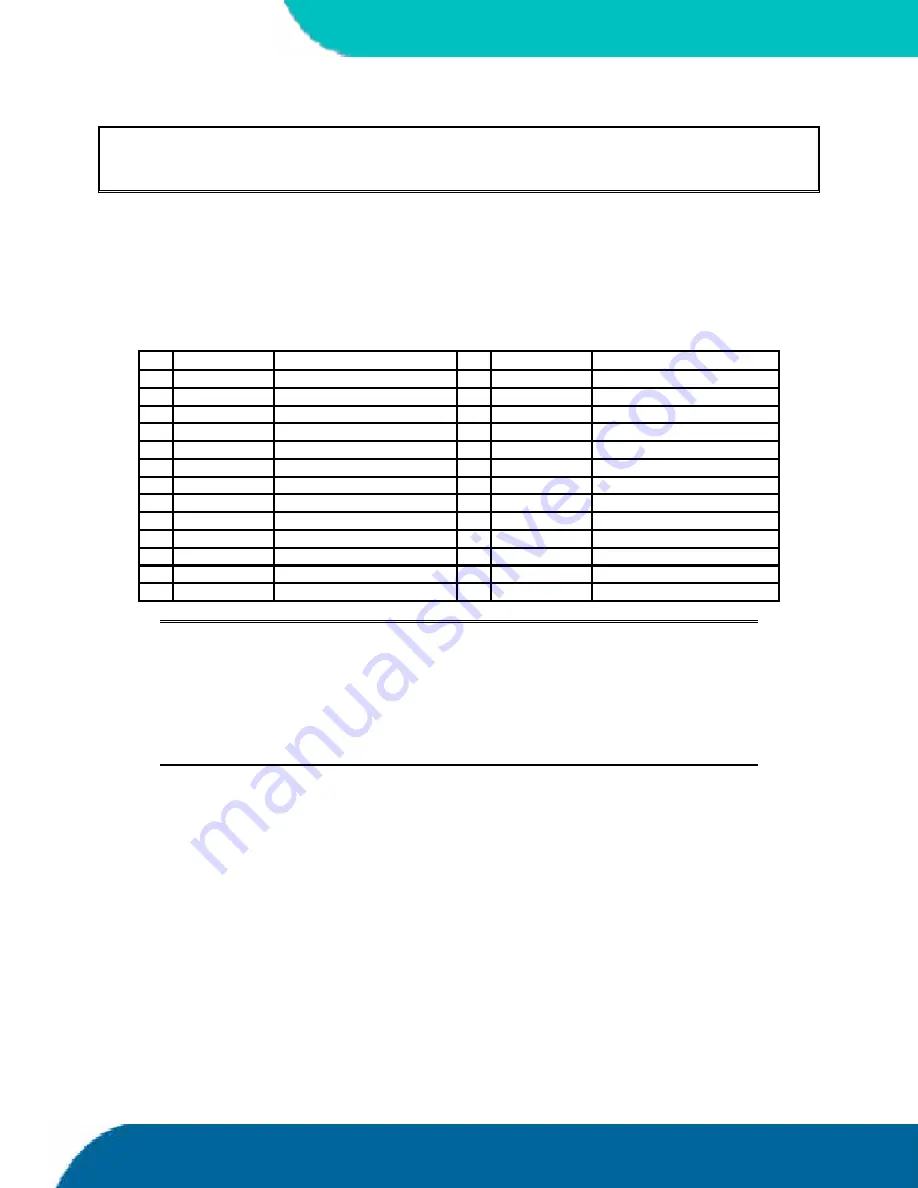 Kontron coolMONSTER/S User Manual Download Page 45