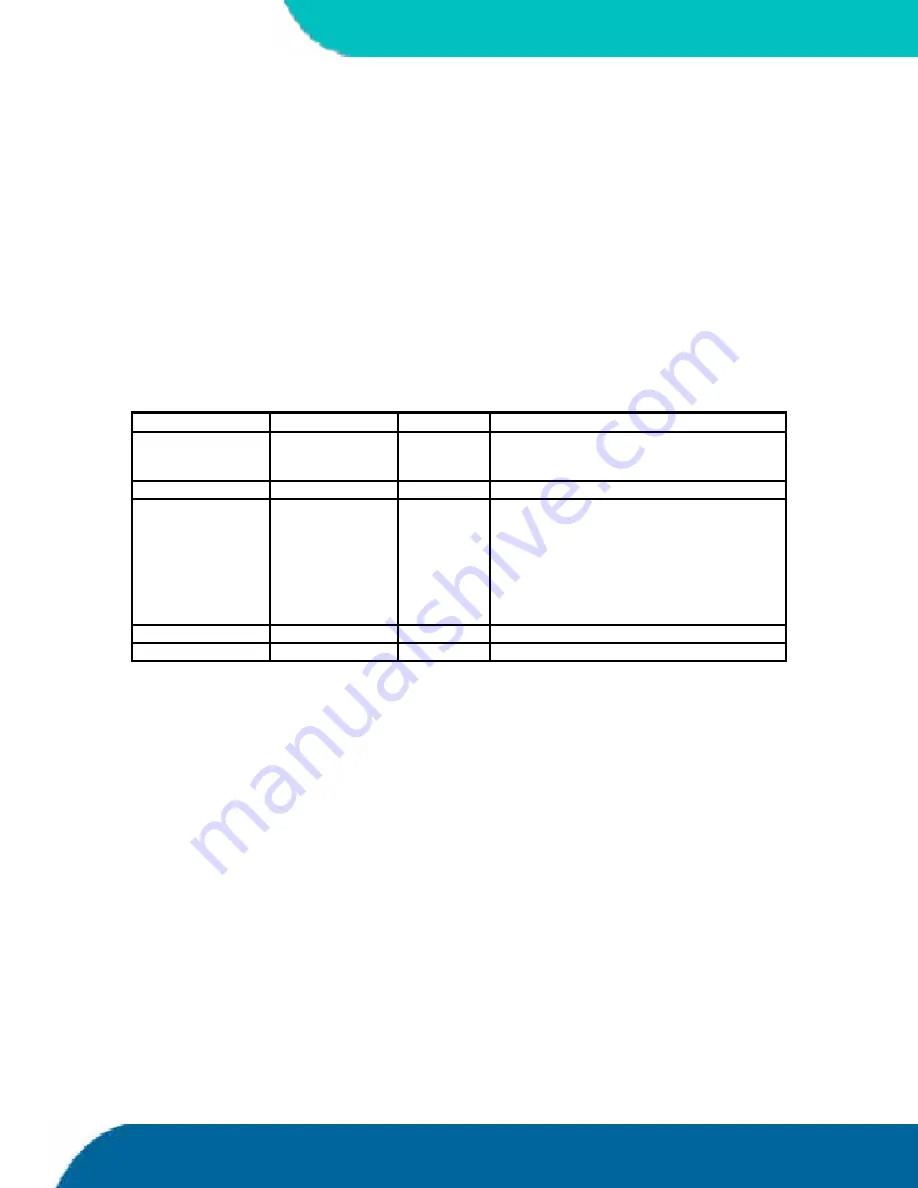 Kontron coolMONSTER/S User Manual Download Page 53