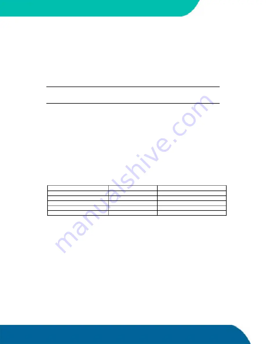 Kontron coolMONSTER/S User Manual Download Page 58