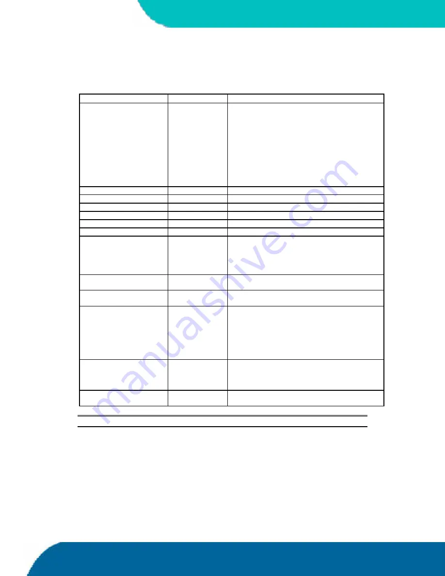 Kontron coolMONSTER/S User Manual Download Page 61