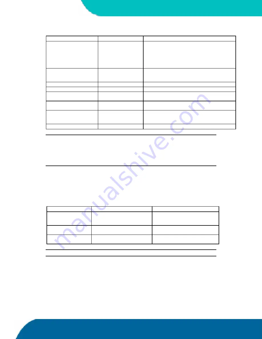 Kontron coolMONSTER/S User Manual Download Page 69