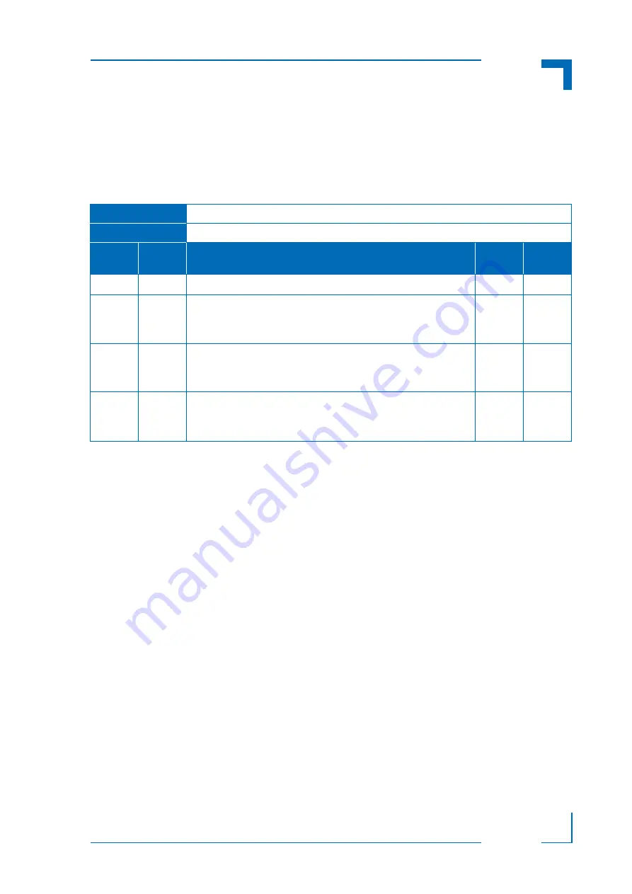 Kontron CP3003-SA User Manual Download Page 103