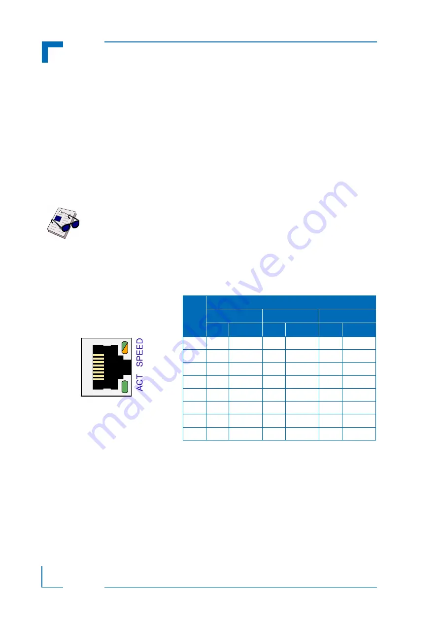 Kontron CP3003-SA Скачать руководство пользователя страница 130