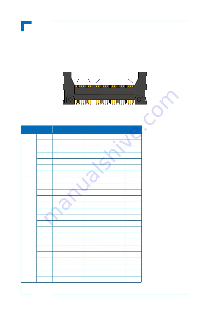 Kontron CP3003-SA Скачать руководство пользователя страница 132