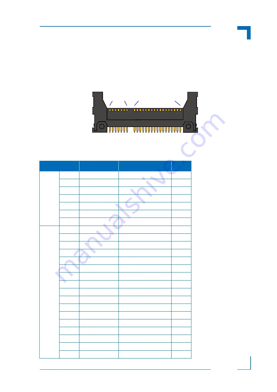 Kontron CP3003-SA Скачать руководство пользователя страница 141