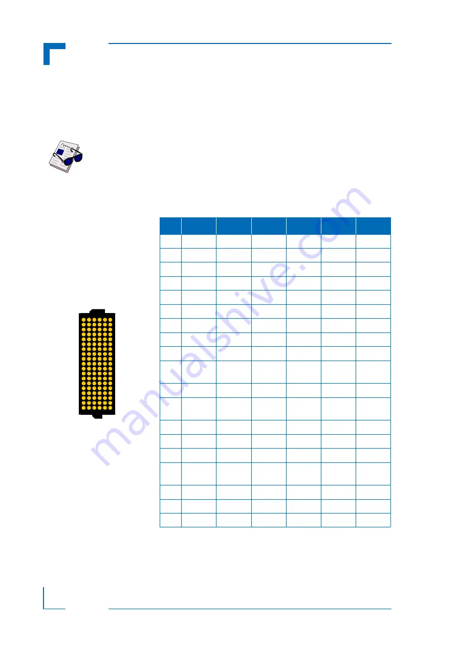 Kontron CP3003-SA User Manual Download Page 142