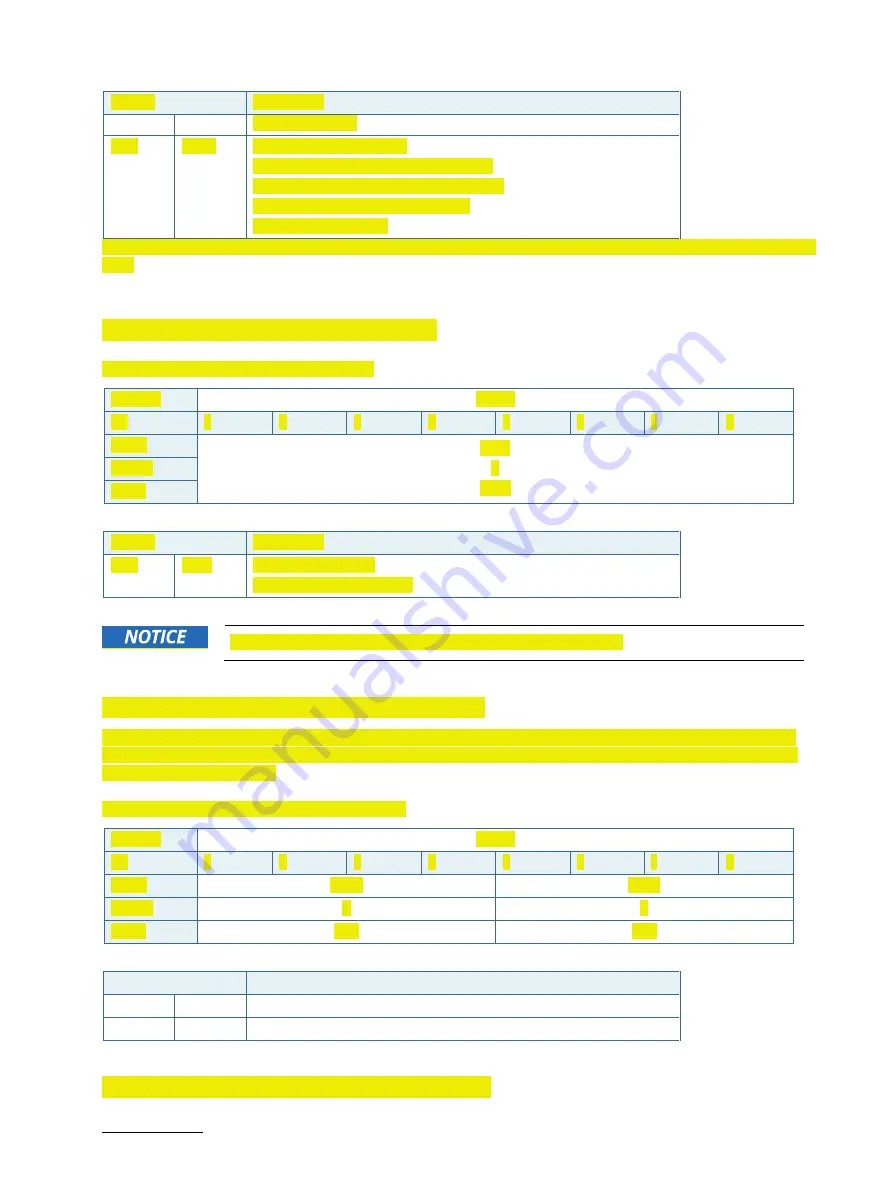 Kontron CP3005-SA User Manual Download Page 39