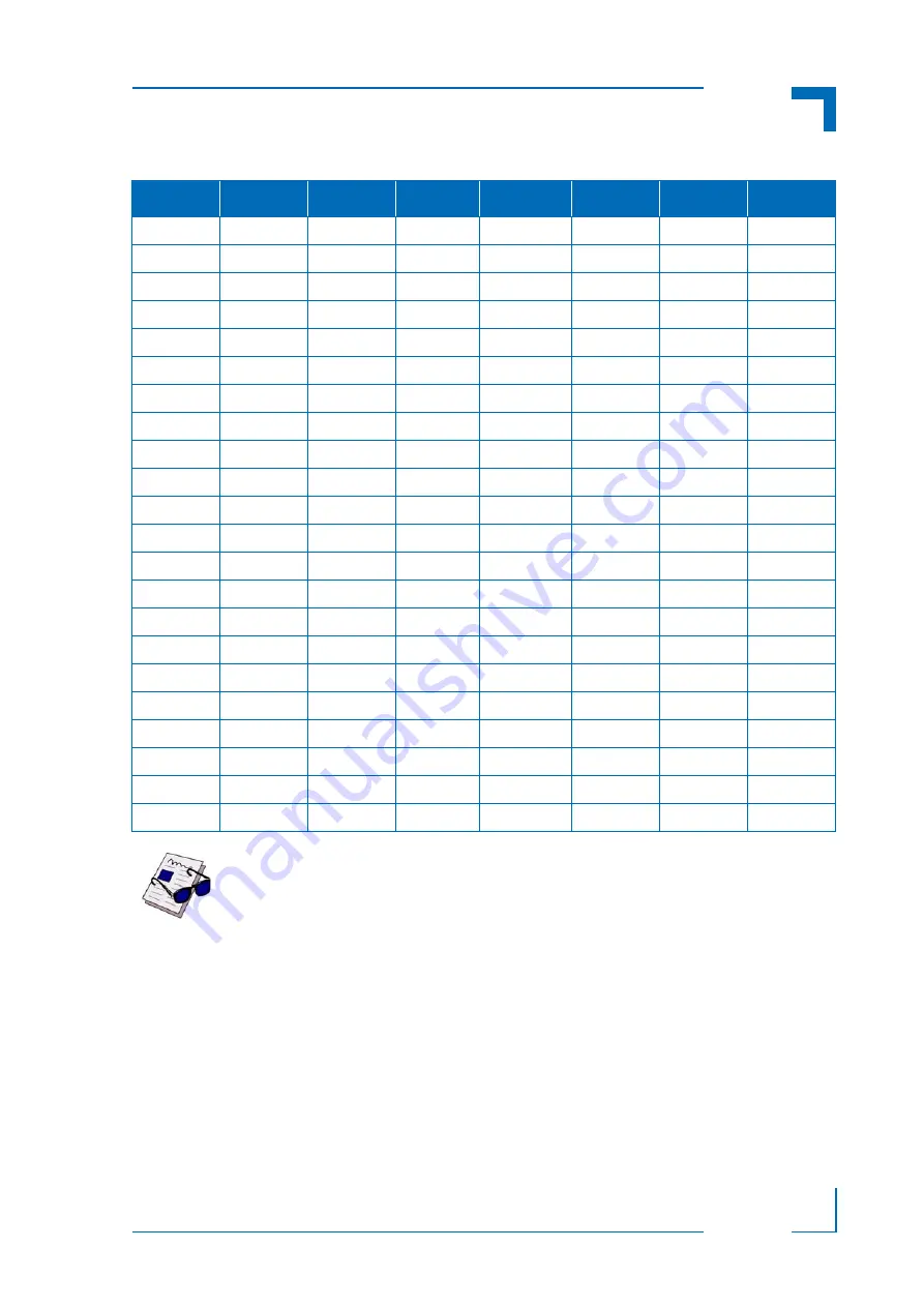 Kontron CP307 User Manual Download Page 56