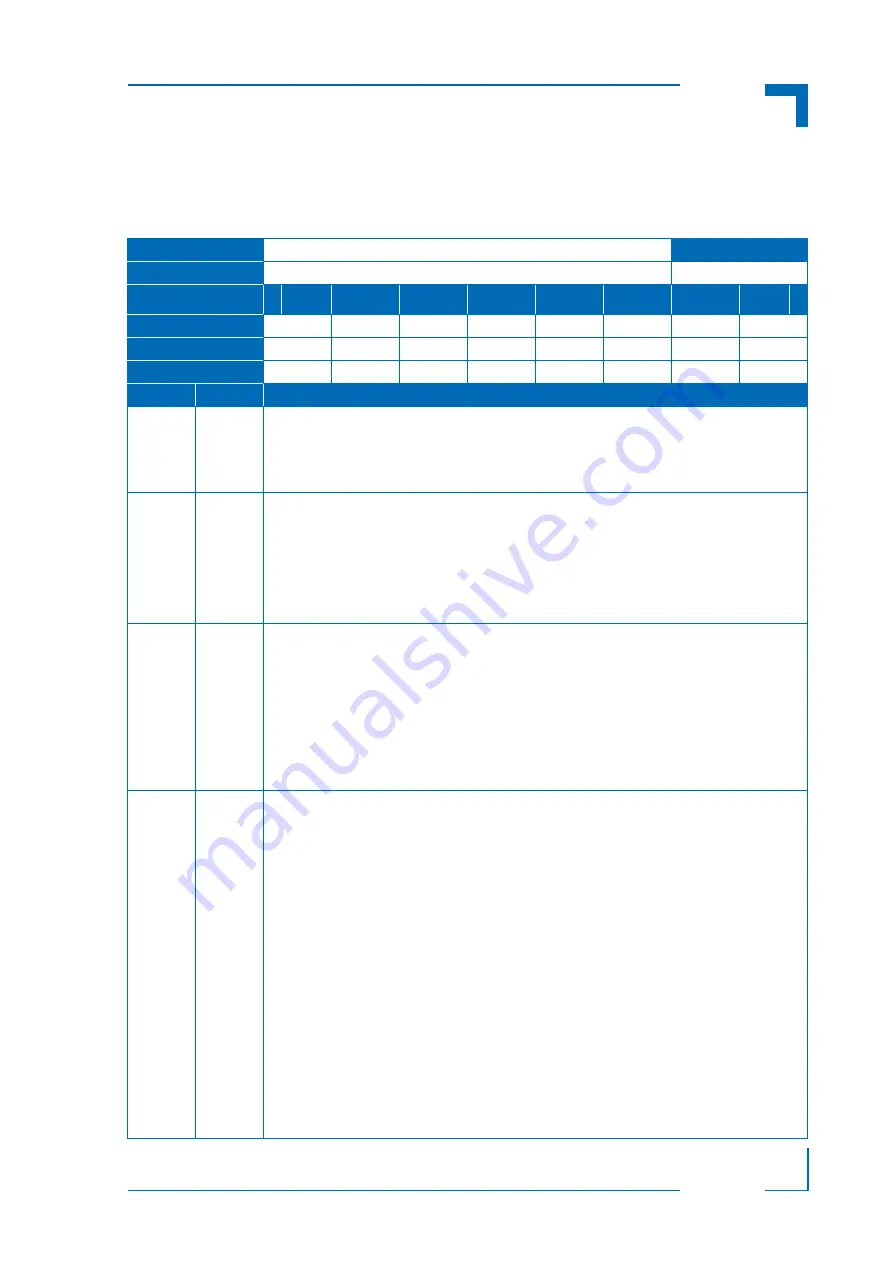 Kontron CP307 User Manual Download Page 78