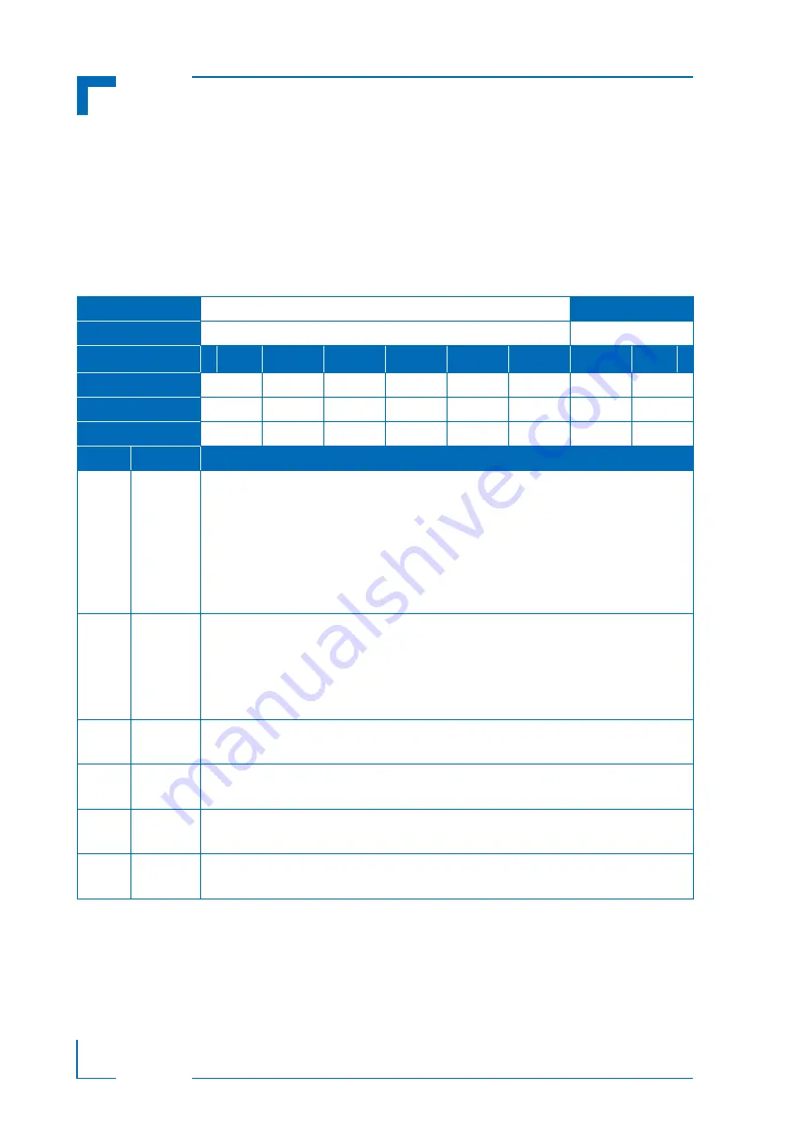 Kontron CP307 User Manual Download Page 81