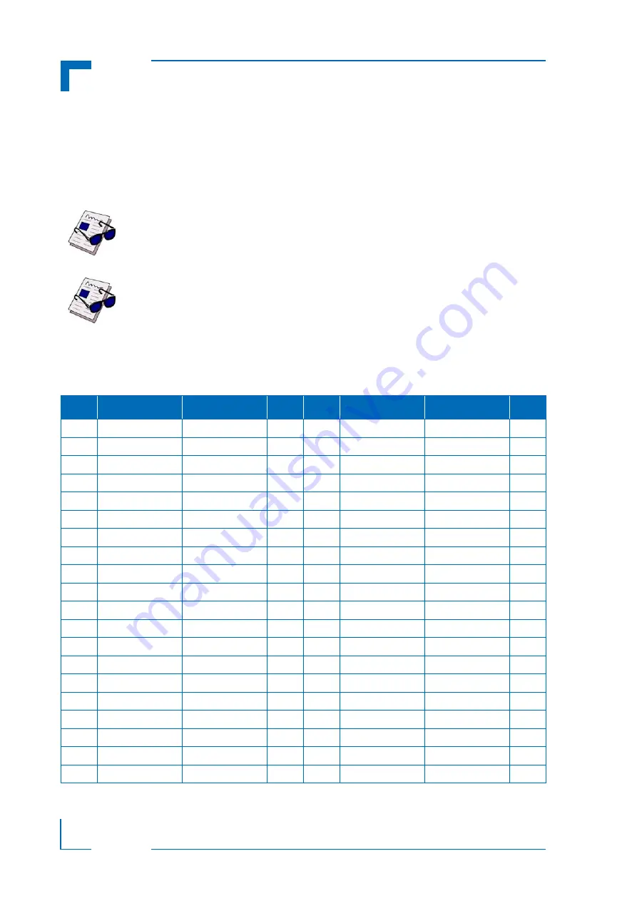 Kontron CP307 User Manual Download Page 119