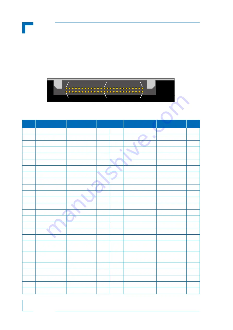 Kontron CP308 Скачать руководство пользователя страница 132