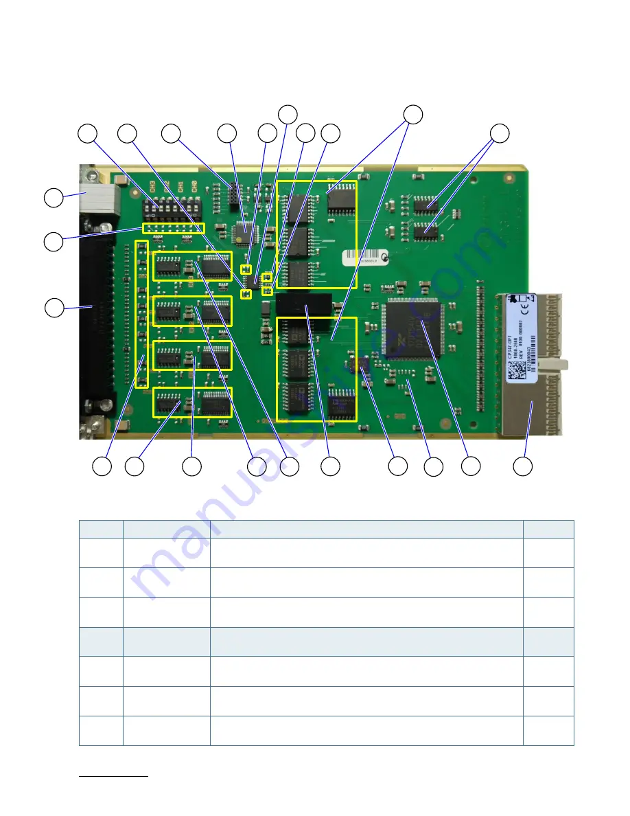 Kontron CP347 User Manual Download Page 13