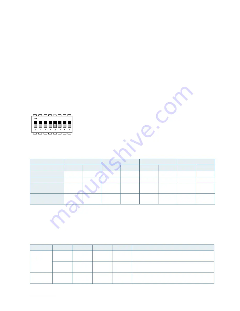 Kontron CP347 User Manual Download Page 22