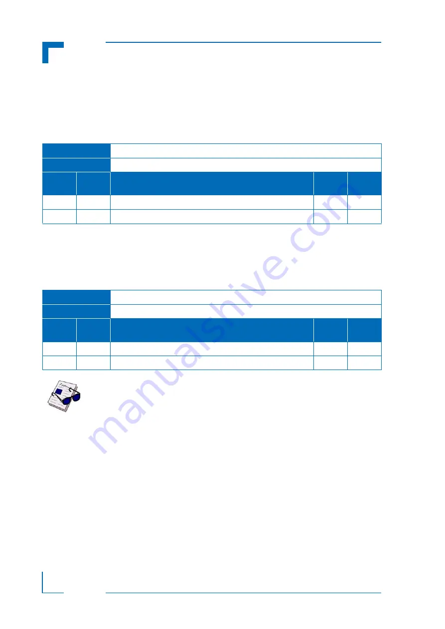 Kontron CP6003-SA User Manual Download Page 96